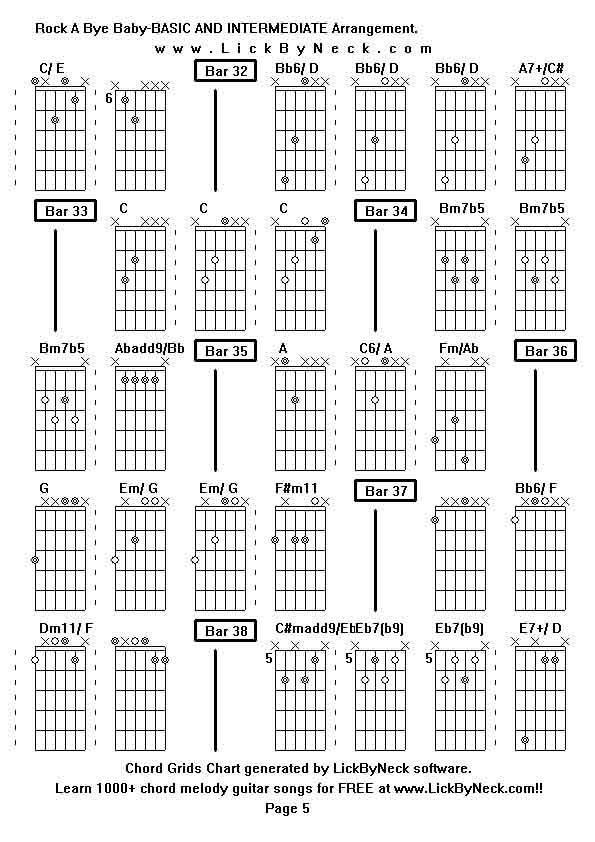 Chord Grids Chart of chord melody fingerstyle guitar song-Rock A Bye Baby-BASIC AND INTERMEDIATE Arrangement,generated by LickByNeck software.